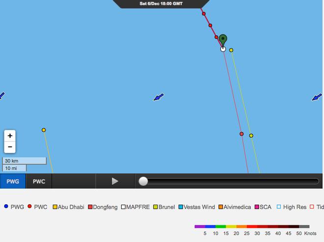 Predictwind showing the positions of the three lead boats - with Dongfeng and Team Brunel close together to the right (east) and Abu Dhabi on the left (west) at 1840hrs on Dec 6, 2014 on Leg 2 © PredictWind http://www.predictwind.com